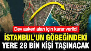 İstanbul’da 28 Bin Kişilik Yeni Yerleşim Alanı: Askeri Arazi Ranta Açılıyor